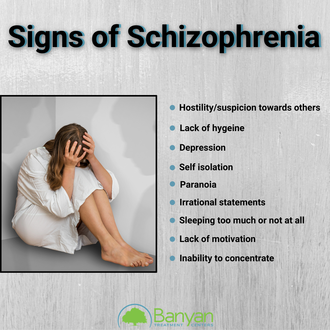 Signs of Schizophrenia