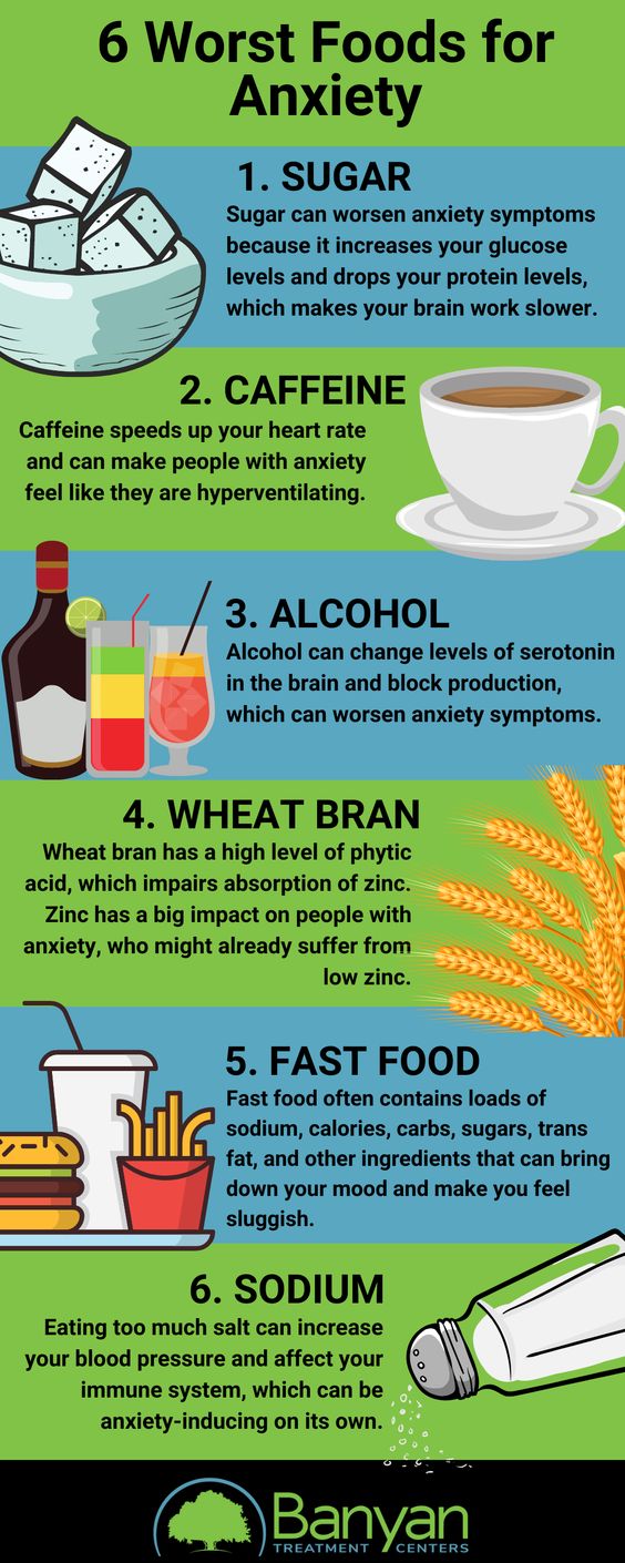 9 Worst Foods for Anxiety