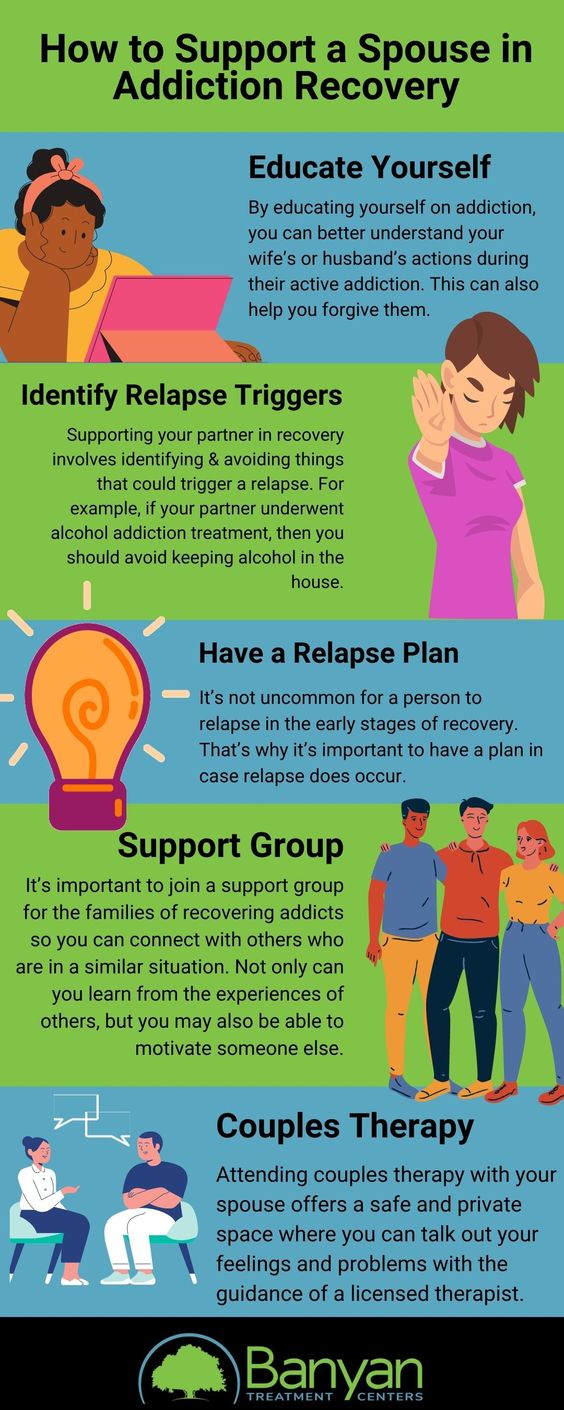 How to Support a Spouse in Addiction Recovery