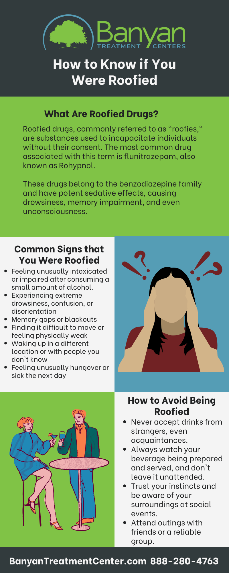 Infographic on the signs of being roofied
