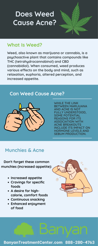 Munchies Or Myth: Does CBD Really Increase Appetite?