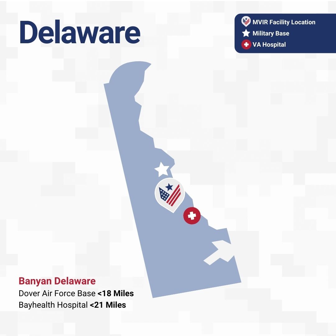 Military Bases in Delware