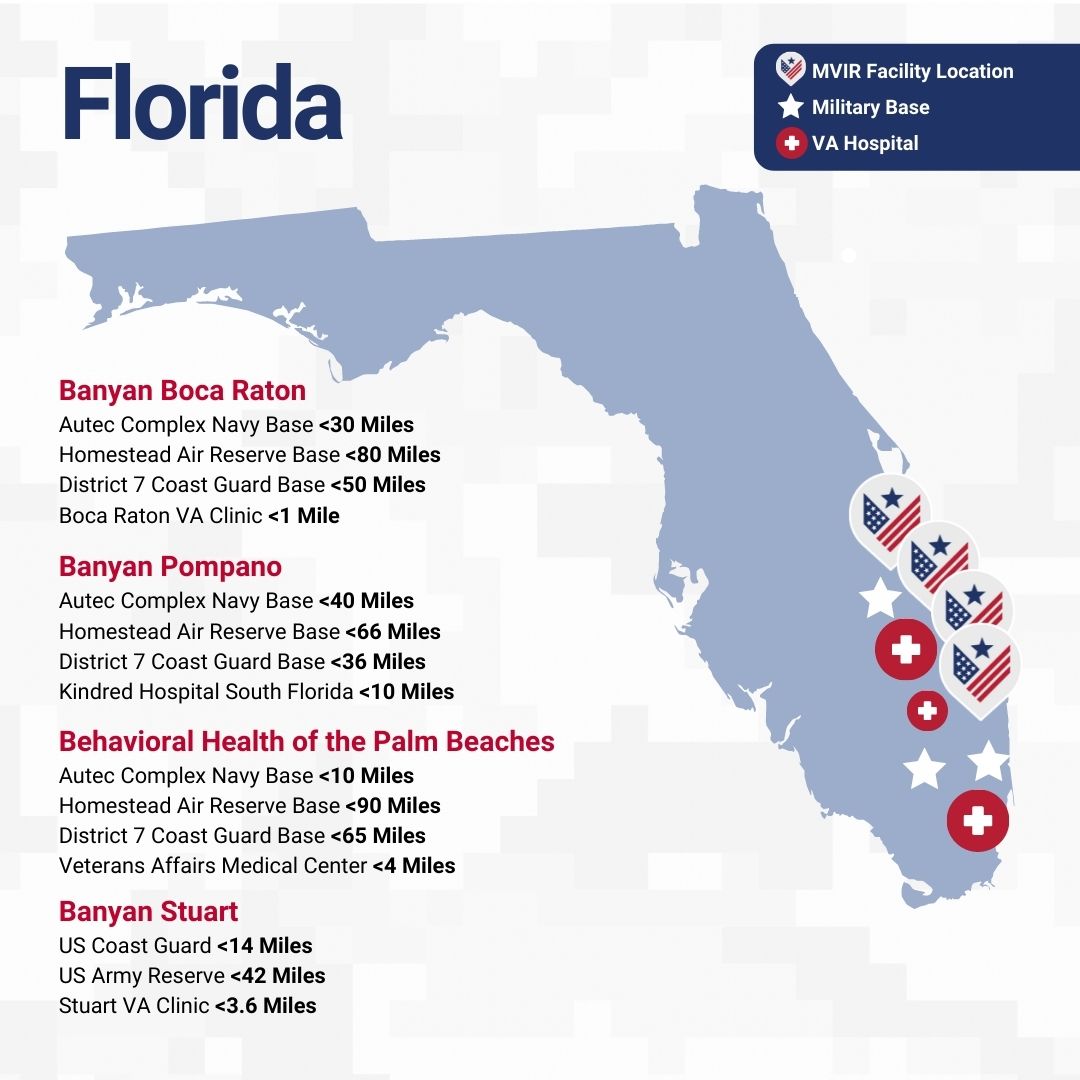 Military Bases in Florida