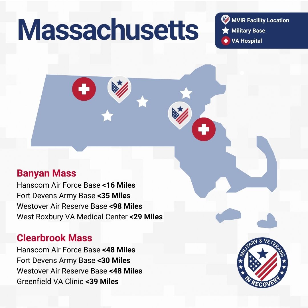Military Bases in Massachusetts