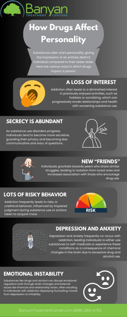 Infographic about how drugs affect personality